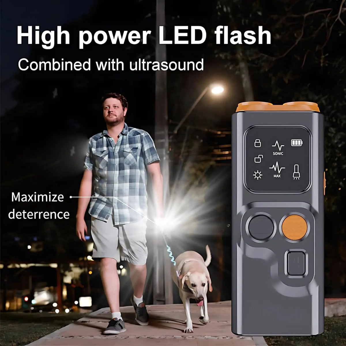Pet Parade Ultrasonic Dog Bark Suppressor - 4 Training Modes, 50-Foot Range, Safe and Humane Handheld Device for Indoor and Outdoor Use